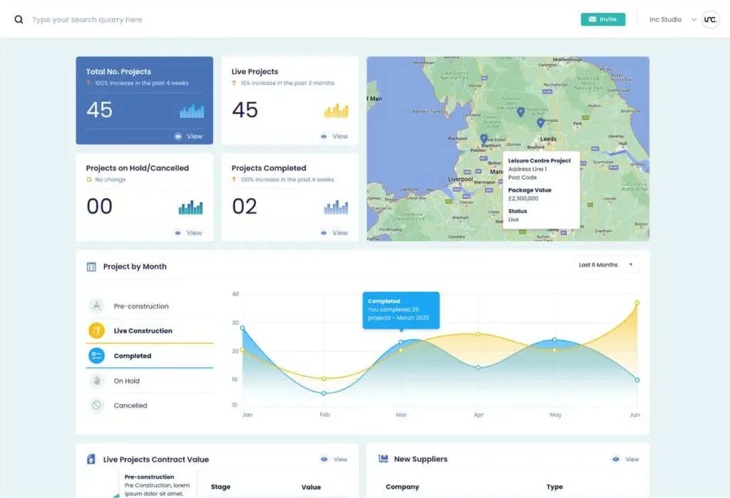 Capture live data