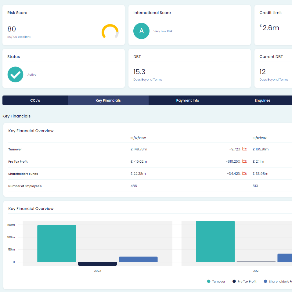 Finance API 1