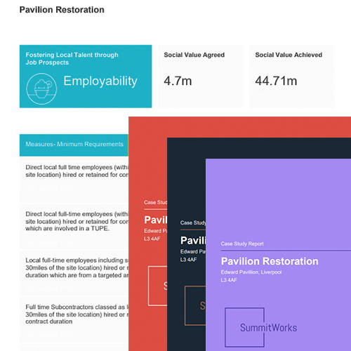 Elevate Your Case Studies