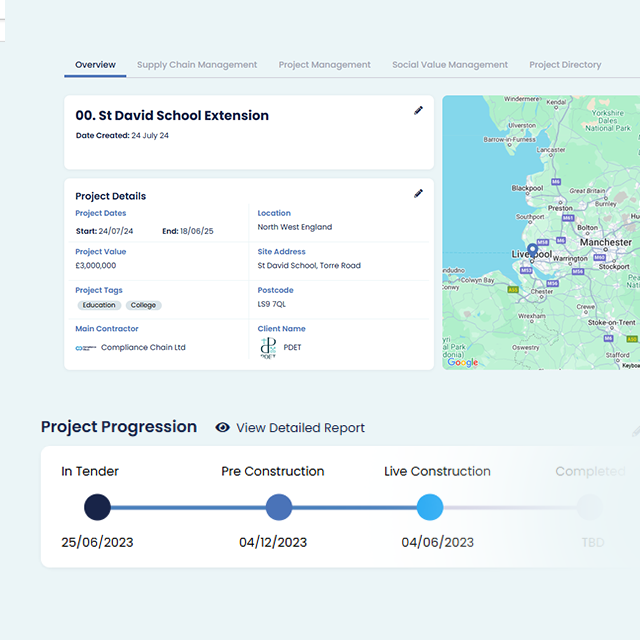 Enhanced Project Overview